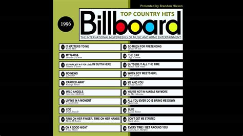 number one song in 1996|billboard top country hits 1996 youtube.